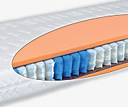 import=product/premium-bioflex-t3-sv-1.jpg